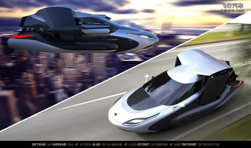 吉利 TF-X Terrafugia概念飛行汽車參數(shù)報價(圖5)