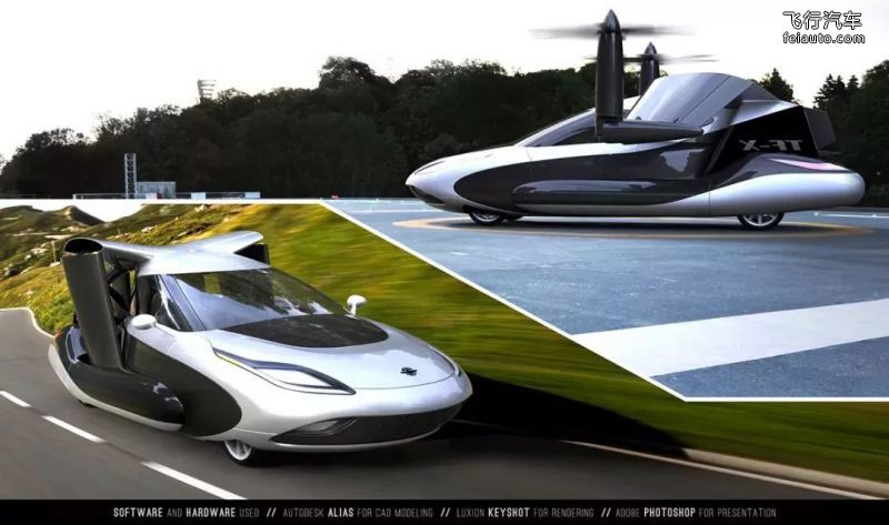 吉利 TF-X Terrafugia概念飛行汽車參數(shù)報價(圖6)