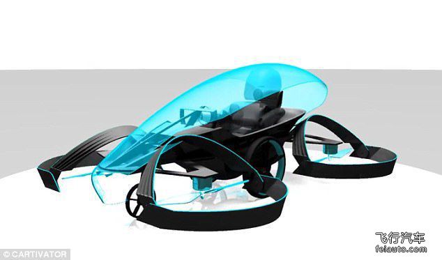 豐田 SkyDrive 飛行汽車參數(shù)報價2025年上市(圖4)