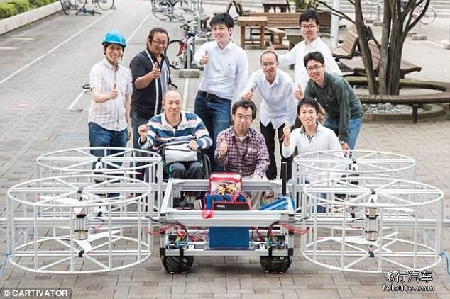 豐田 SkyDrive 飛行汽車參數(shù)報價2025年上市(圖5)