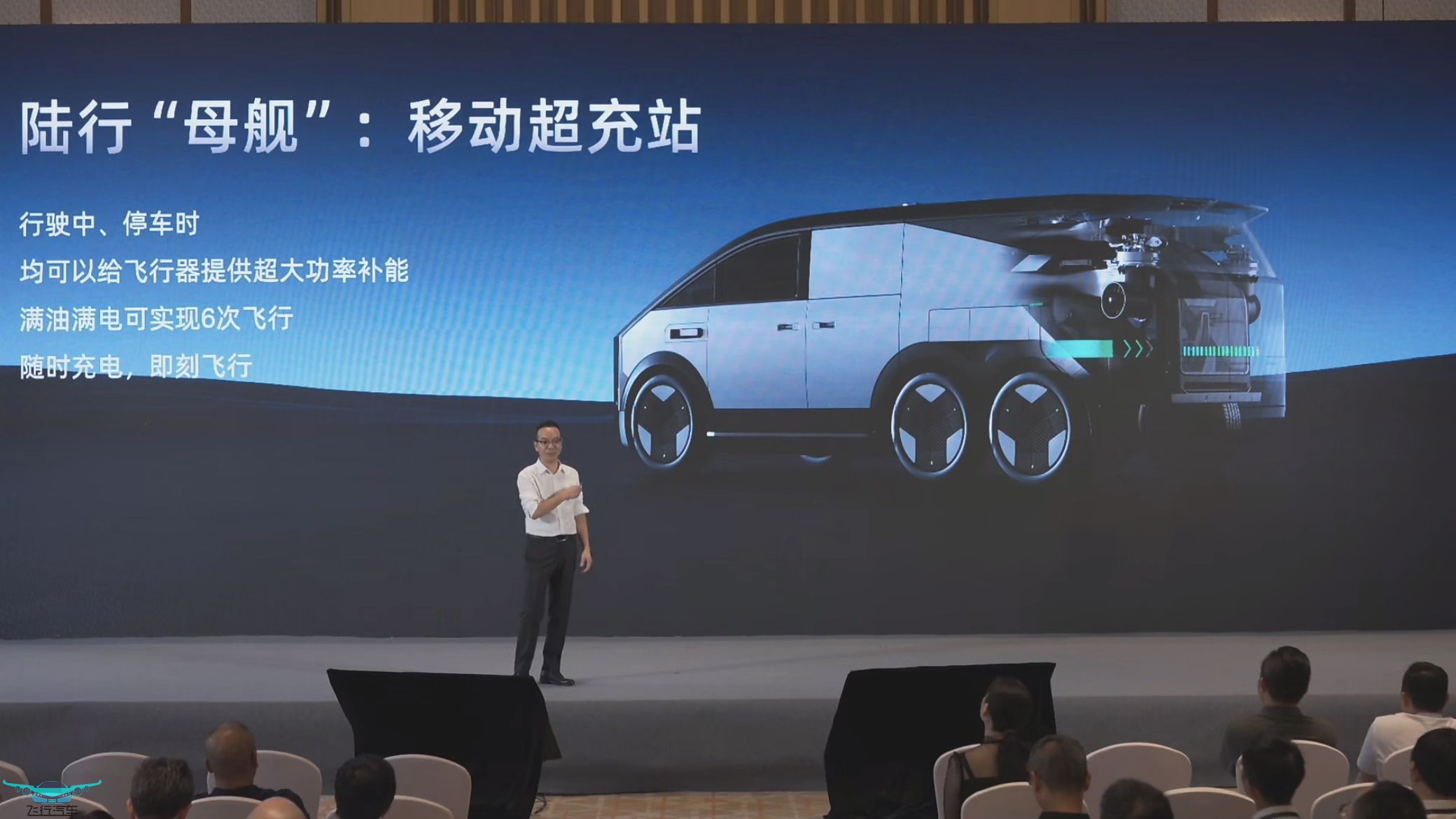 小鵬匯天“陸地航母”飛行汽車，廣州首飛 年底預訂(圖2)