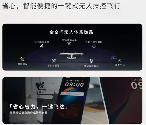 廣汽飛行汽車AirJet亮相：8軸8槳與雙涵道構(gòu)型 續(xù)航超200km(圖3)