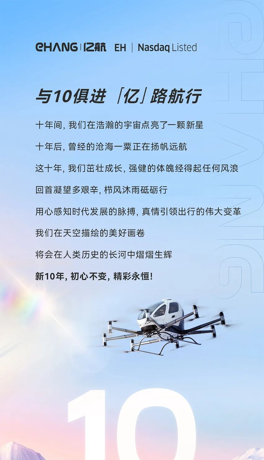 2014→2024，與10俱進，【億】路航行