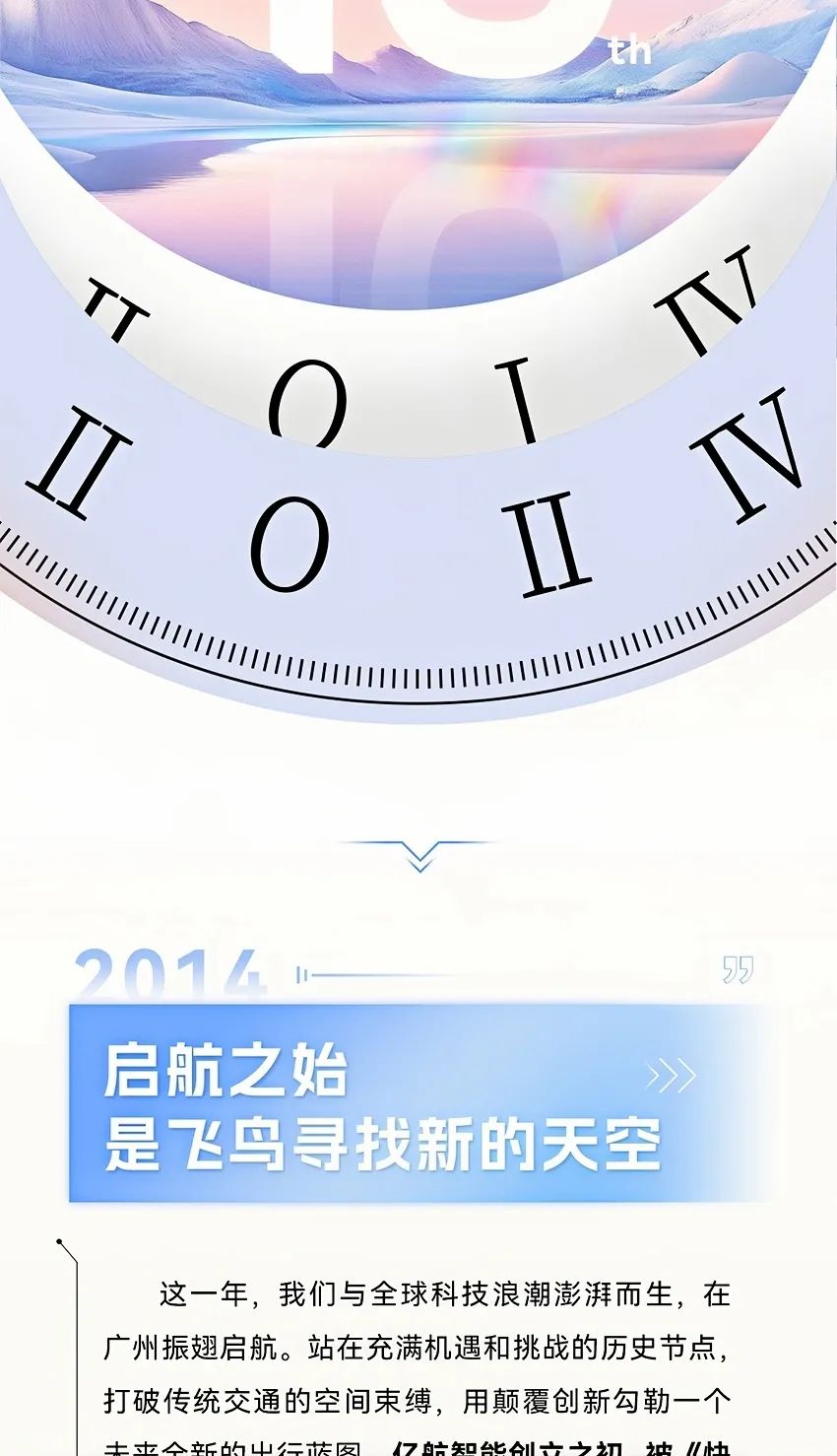 2014→2024，與10俱進(jìn)，【億】路航行(圖2)