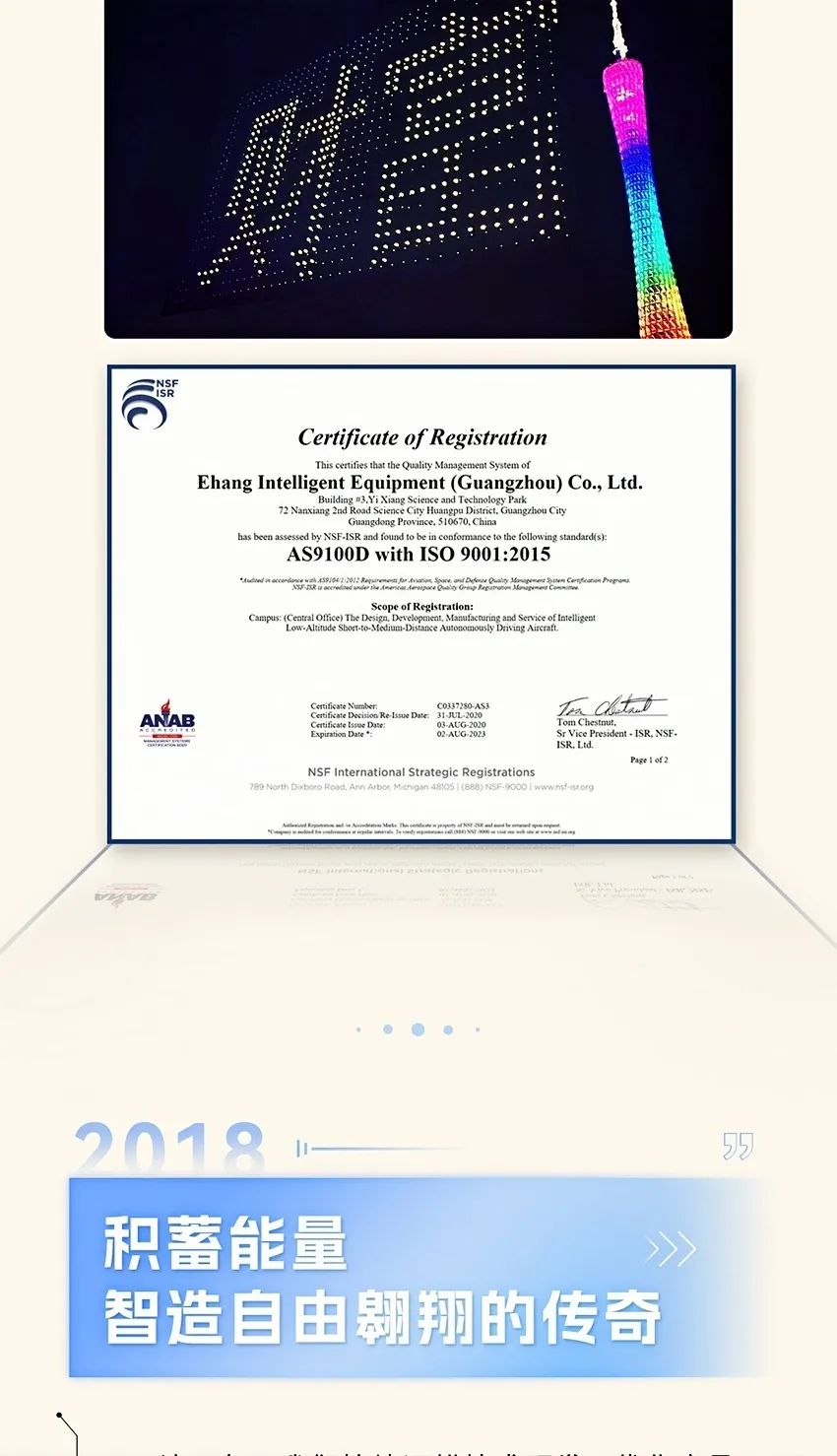 2014→2024，與10俱進(jìn)，【億】路航行(圖7)