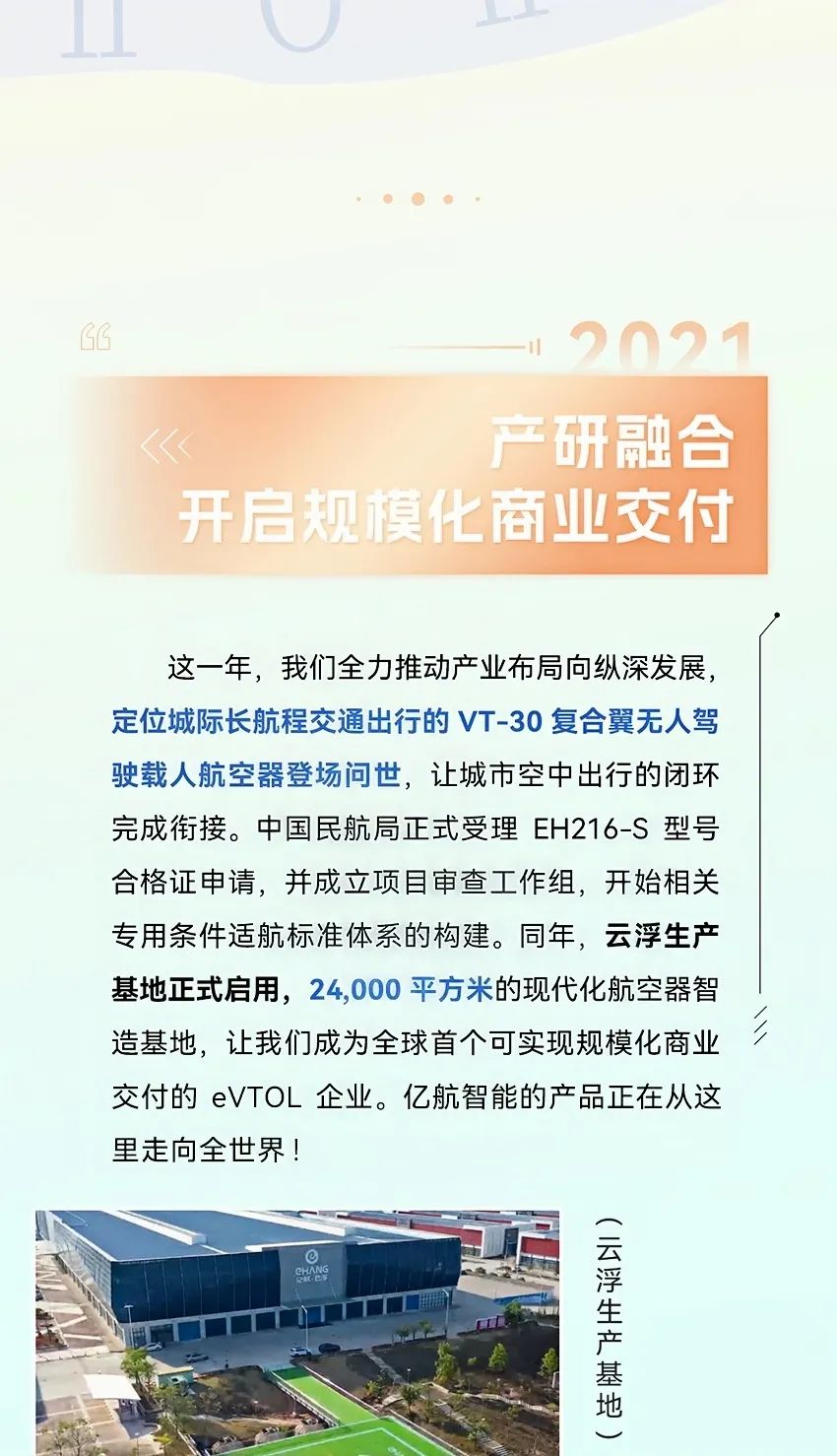 2014→2024，與10俱進(jìn)，【億】路航行(圖12)