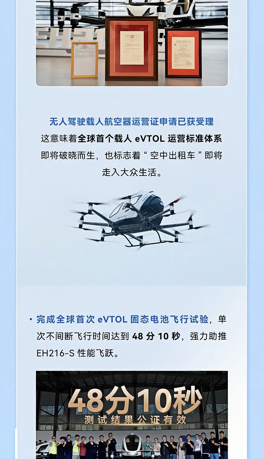 2014→2024，與10俱進(jìn)，【億】路航行(圖19)