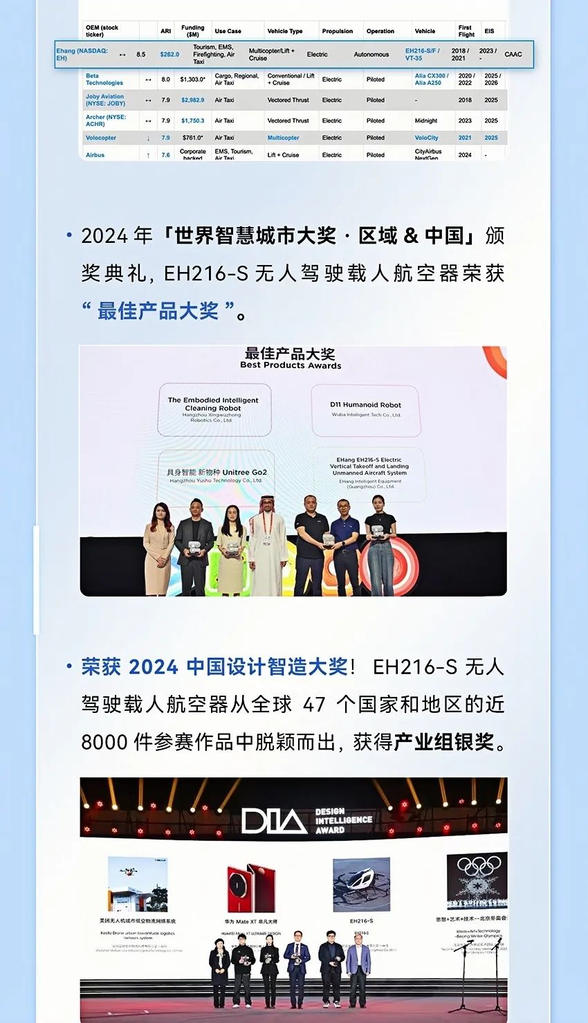 2014→2024，與10俱進(jìn)，【億】路航行(圖32)