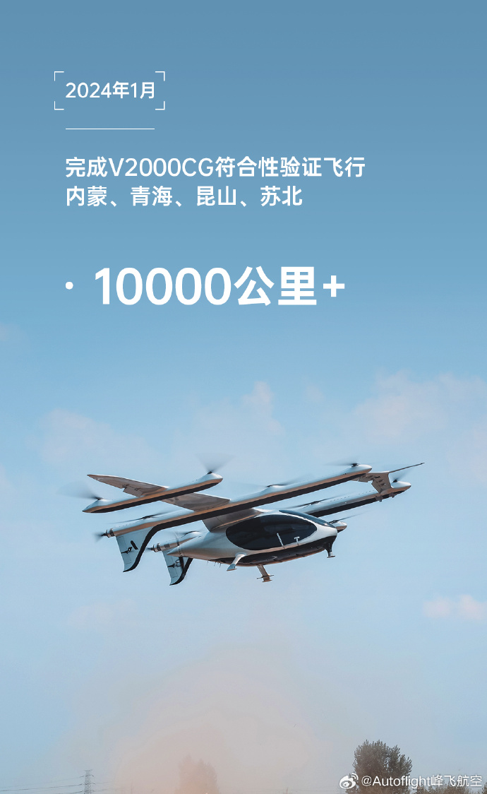 峰飛航空2024年度回顧
