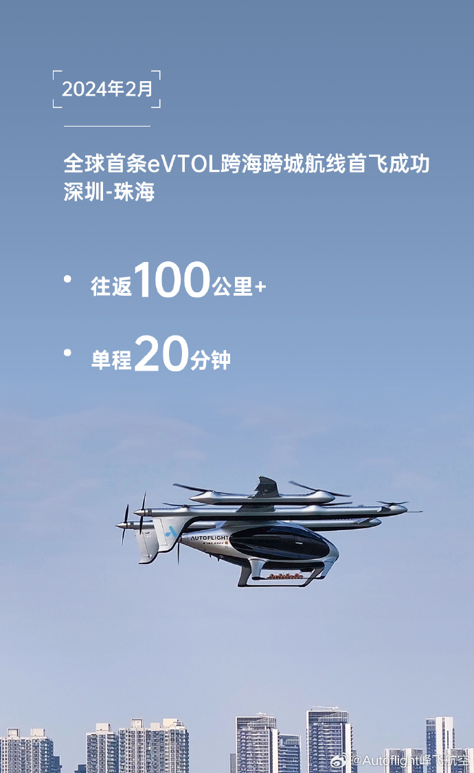 峰飛航空2024年度回顧(圖2)