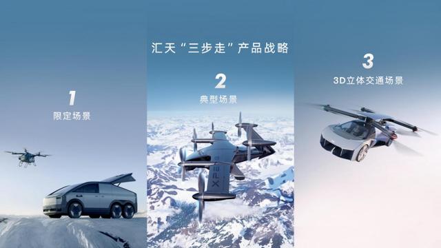 小鵬匯天“陸地航母”飛行汽車海外首秀，計(jì)劃2026年量產(chǎn)交付(圖5)