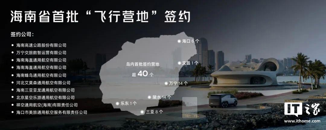 小鵬匯天打造國內(nèi)首條飛行汽車“空中環(huán)島旅游公路”(圖2)