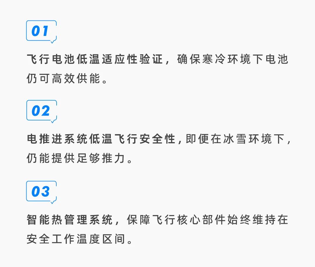 首款量產(chǎn)飛行汽車超低溫實測！小鵬匯天“陸地航母”完成冬測挑戰(zhàn)(圖7)