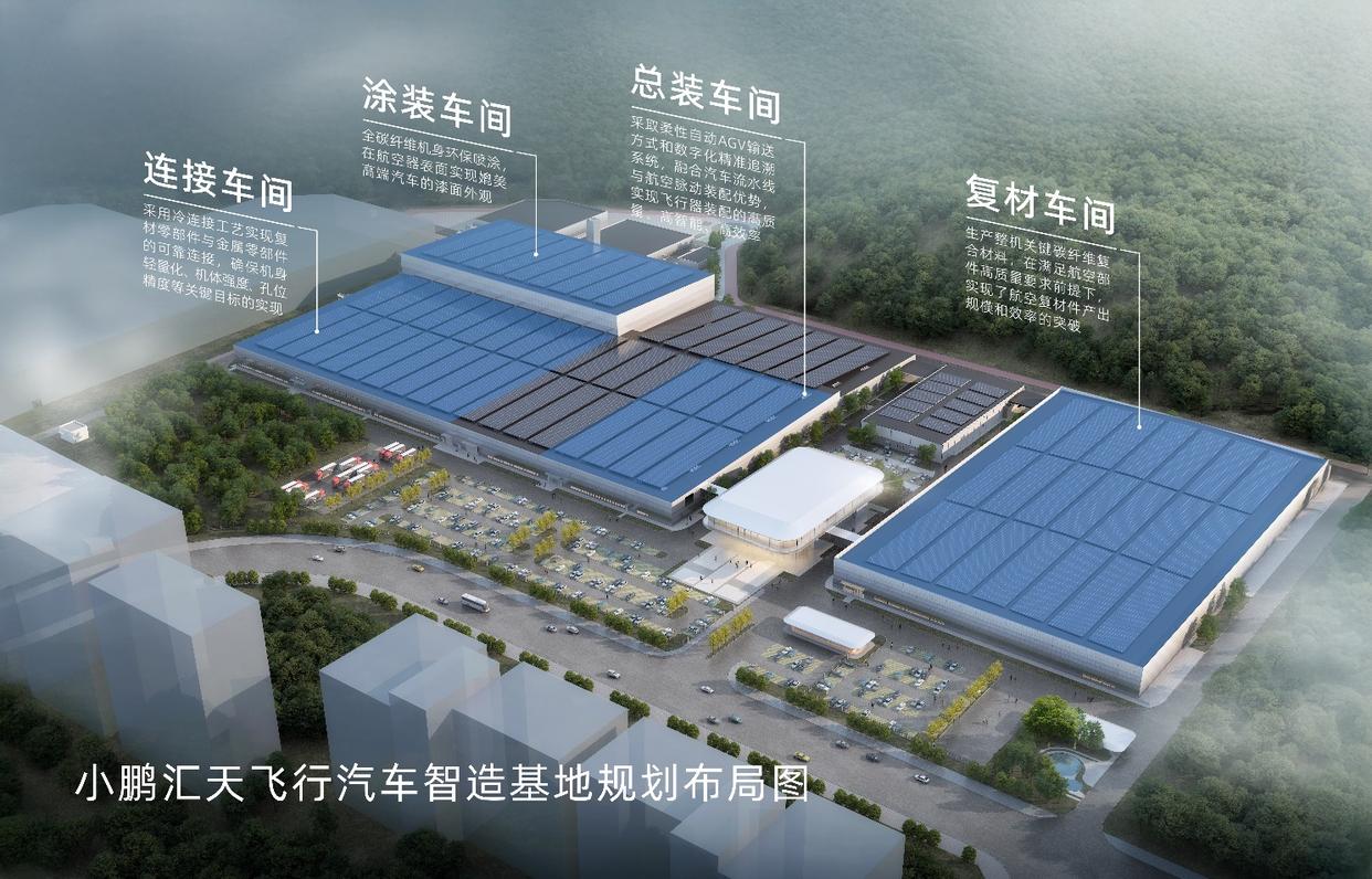 五家銀行聯(lián)合向小鵬匯天提供12.6億元銀團(tuán)貸款，用于支持飛行汽車智造基地的建設(shè)