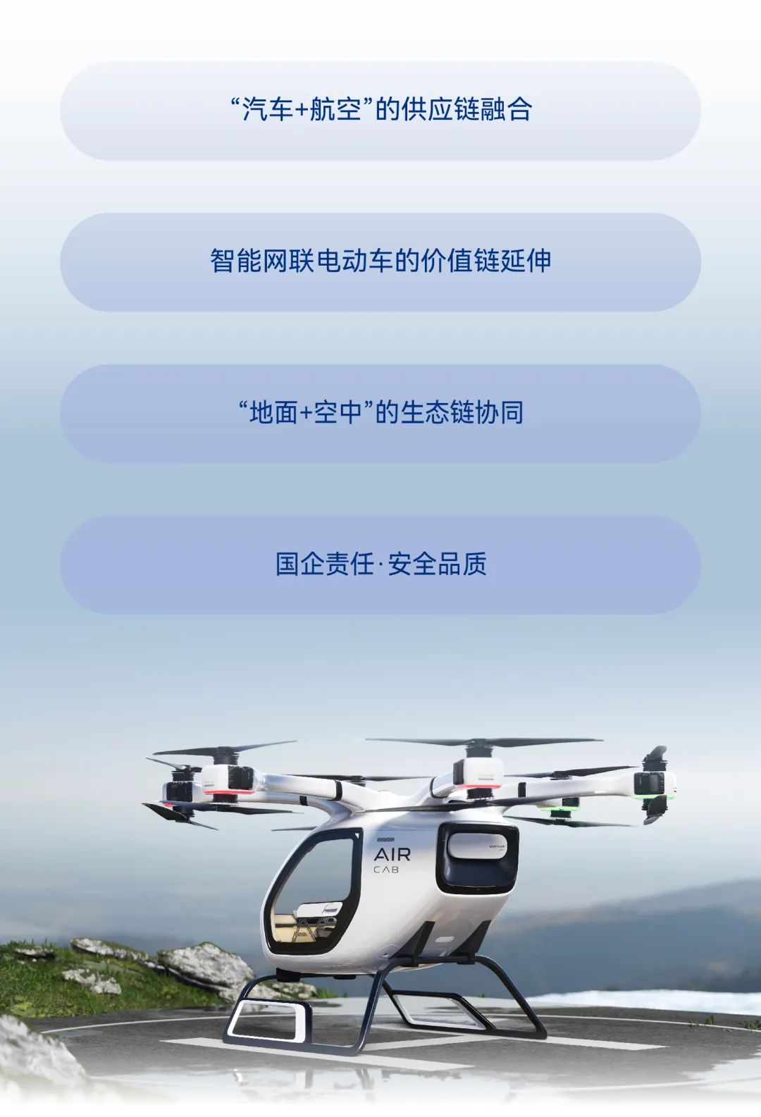 官宣！售價(jià)不超168萬元，廣汽高域新型飛行汽車GOVY AirCab正式發(fā)布，已開啟線上預(yù)訂(圖4)