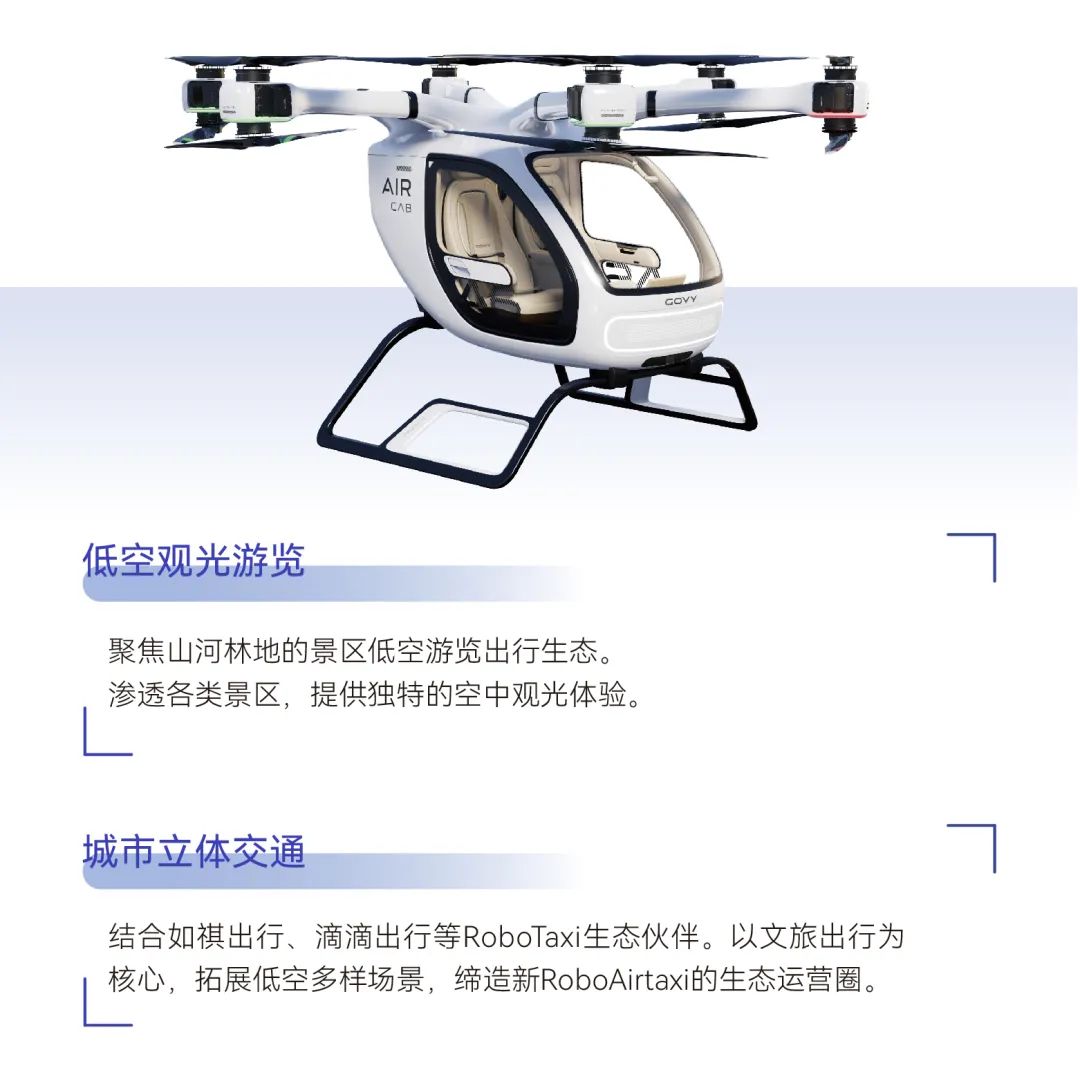 廣汽高域飛行汽車，GOVY AirCab參數(shù)價(jià)格量產(chǎn)時(shí)間(圖4)