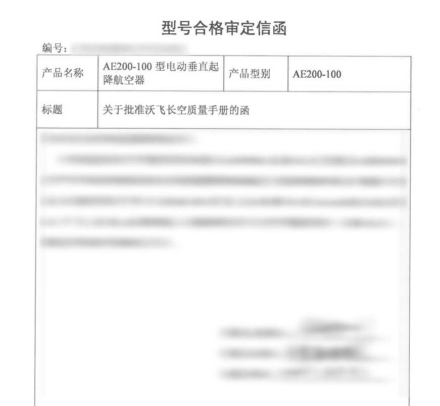 8月7日，沃飛長(zhǎng)空“生產(chǎn)質(zhì)量系統(tǒng)”文件獲PC審查組批準(zhǔn)，標(biāo)志著公司PC取證達(dá)成重要里程碑。(圖1)