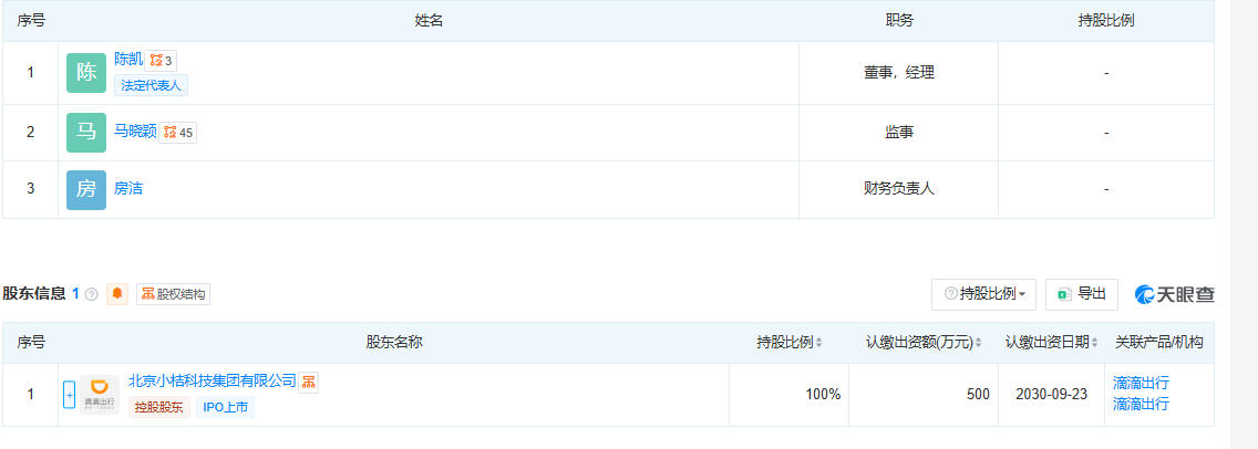 10月9日北京滴滴低空科技有限公司成立，未來空中“打飛的”不是夢！(圖2)