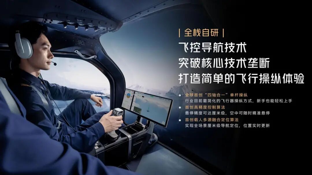 從概念到量產(chǎn)前夜，匯天全棧自研揭開飛行汽車的護城河(圖4)