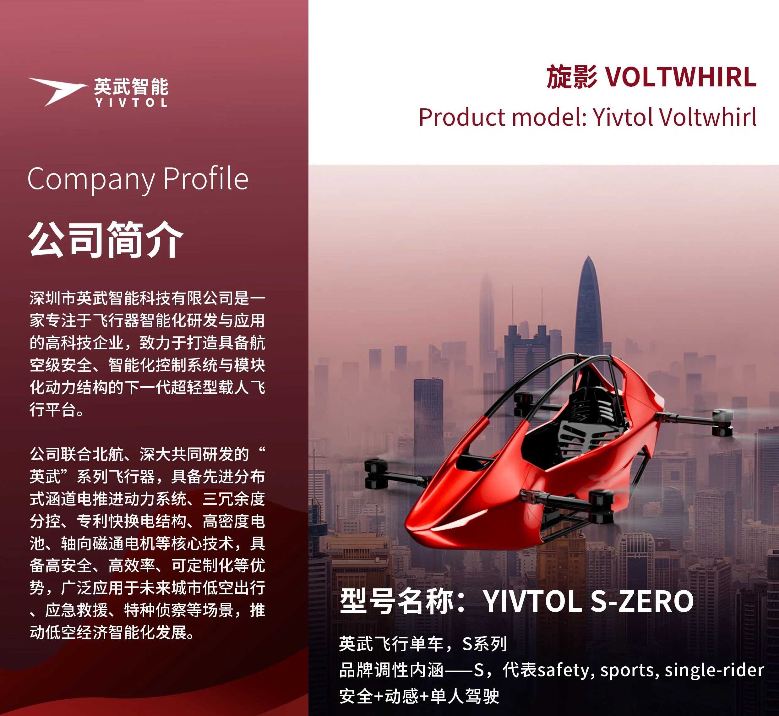 英武智能旋影S-ZERO，eVTOL參數(shù)價(jià)格量產(chǎn)時(shí)間(圖2)